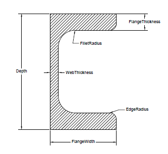 Todo: imagen_Alt_Texto