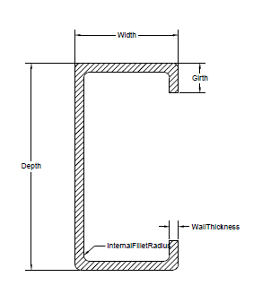 Todo: image_Alt_Texte