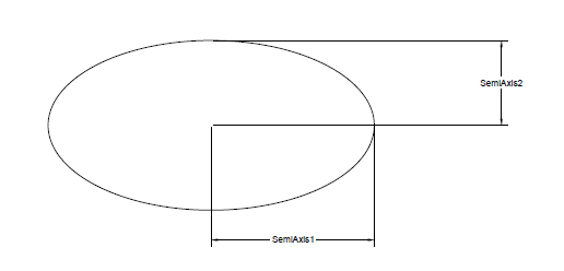 Todo: image_Alt_Texte