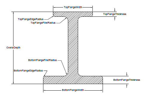 Todo: image_Alt_Texte