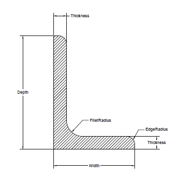 Todo: image_Alt_Texte